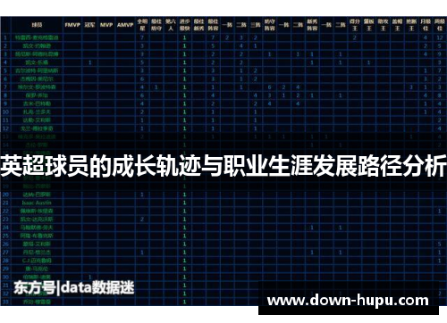 英超球员的成长轨迹与职业生涯发展路径分析