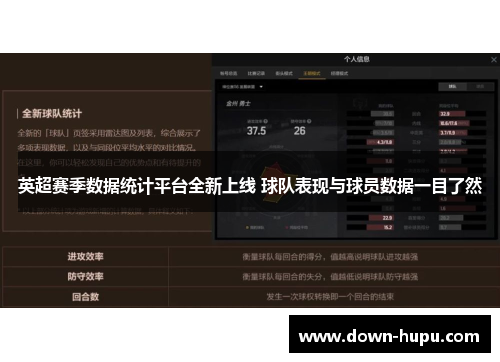 英超赛季数据统计平台全新上线 球队表现与球员数据一目了然 英超赛季数据统计平台全新上线 球队表现与球员数据一目了然