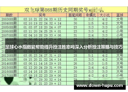 足球心水指数能帮助提升投注胜率吗深入分析投注策略与技巧