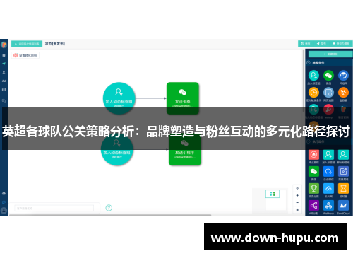 英超各球队公关策略分析：品牌塑造与粉丝互动的多元化路径探讨