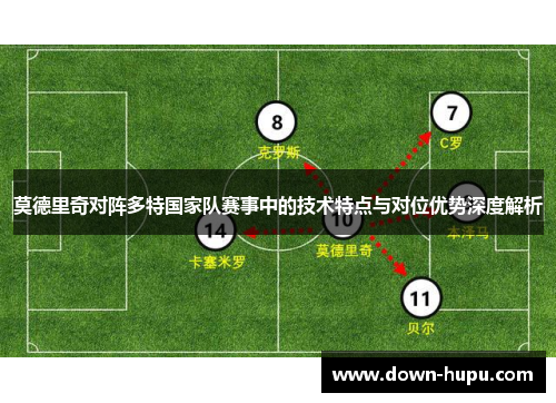 莫德里奇对阵多特国家队赛事中的技术特点与对位优势深度解析 莫德里奇对阵多特国家队赛事中的技术特点与对位优势深度解析