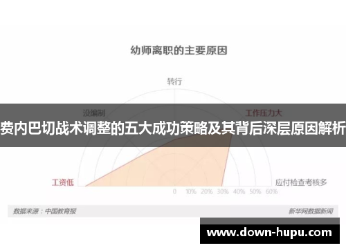 费内巴切战术调整的五大成功策略及其背后深层原因解析 费内巴切战术调整的五大成功策略及其背后深层原因解析
