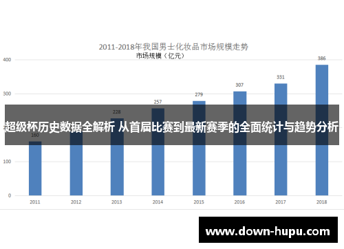 超级杯历史数据全解析 从首届比赛到最新赛季的全面统计与趋势分析