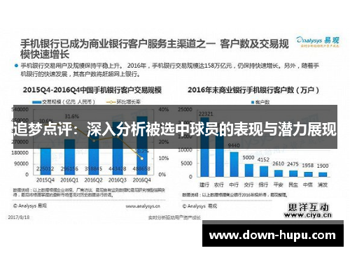 追梦点评:深入分析被选中球员的表现与潜力展现 追梦点评:深入分析被选中球员的表现与潜力展现