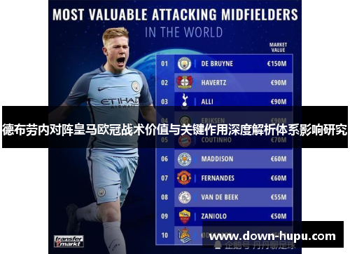 德布劳内对阵皇马欧冠战术价值与关键作用深度解析体系影响研究 德布劳内对阵皇马欧冠战术价值与关键作用深度解析体系影响研究