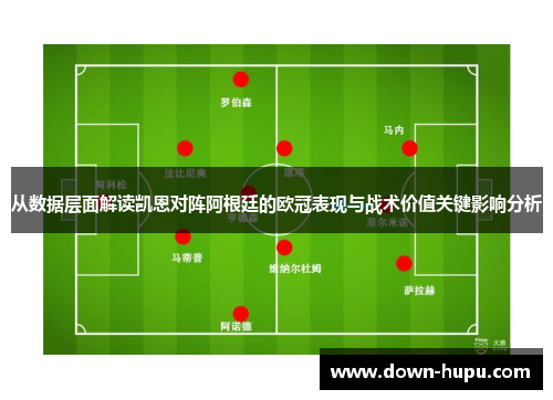 从数据层面解读凯恩对阵阿根廷的欧冠表现与战术价值关键影响分析