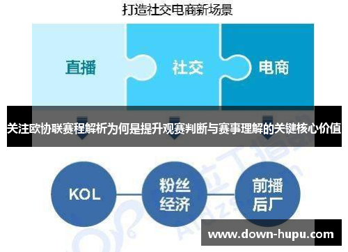 关注欧协联赛程解析为何是提升观赛判断与赛事理解的关键核心价值