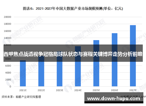 西甲焦点战透视争冠格局球队状态与赛程关键博弈走势分析前瞻