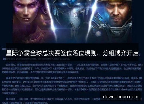 星际争霸全球总决赛签位落位规则，分组博弈开启